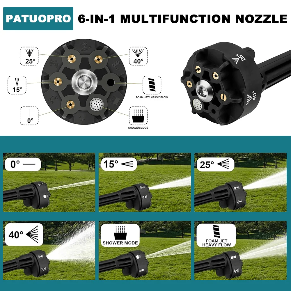 Pistola de lavado de coches in - Car Shampoo Ph reseña y precio